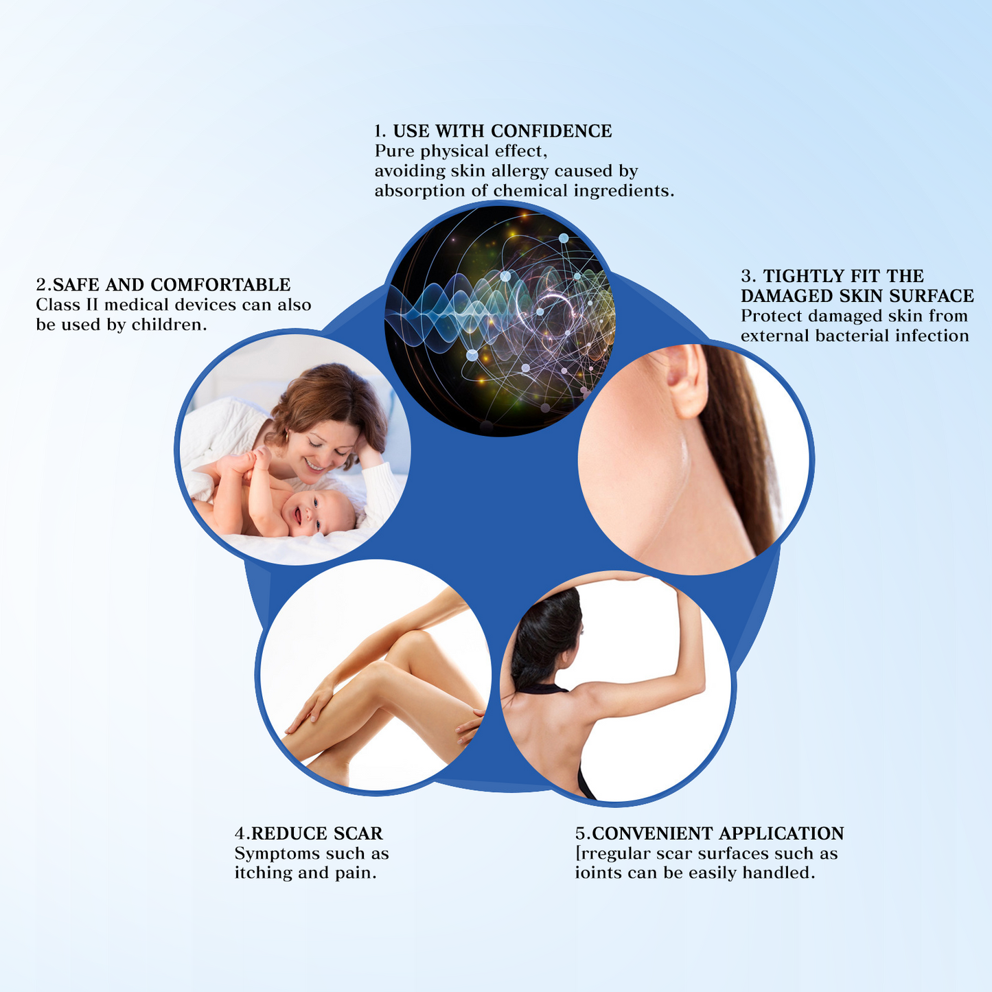 🔥SKAVIX™Professional Scar Removal Gel- Scarremoval treatment for keloids, C-sectionS, surgeries, burns, acne andmore.